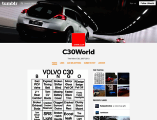 c30world.com screenshot