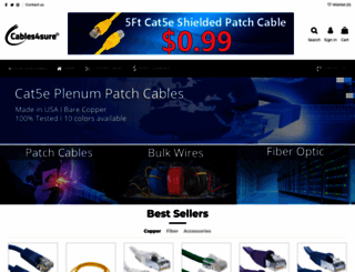 cables4sure.com screenshot
