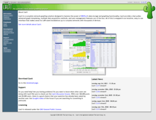 cactiusers.org screenshot