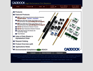 caddock.com screenshot