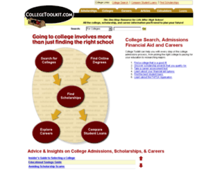 calculators.collegetoolkit.com screenshot