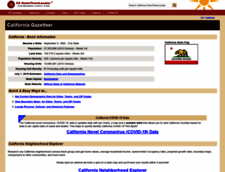 california.htl-test.com screenshot