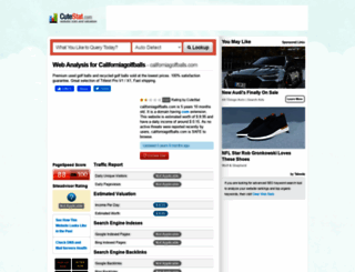 californiagolfballs.com.cutestat.com screenshot