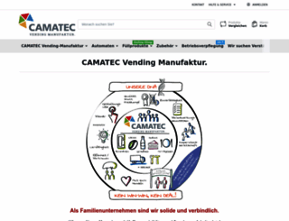 camatec.de screenshot