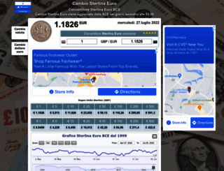 cambio-sterlina-euro.it screenshot