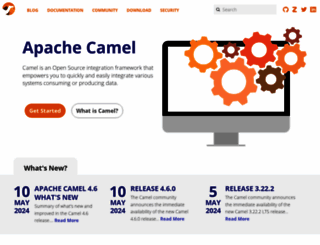 camel.apache.org screenshot