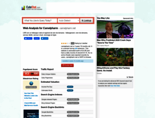 camelpharm.net.cutestat.com screenshot
