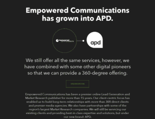 campaigns.empoweredcomms.com.au screenshot