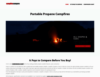 campfirecompare.com screenshot