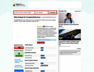 canadawebdirectory.com.cutestat.com screenshot