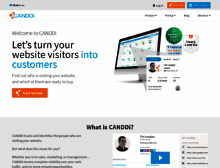 canddi.com screenshot