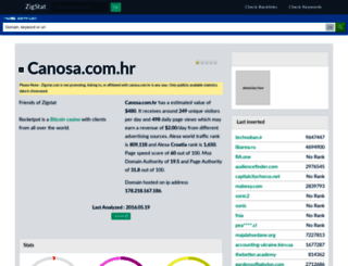 canosa.com.hr.zigstat.com screenshot