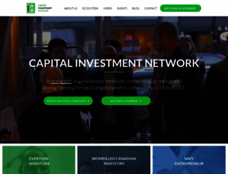 capinvestment.net screenshot