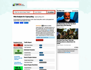 capocycling.com.cutestat.com screenshot