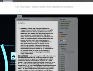 capricorn-currency.blogspot.com screenshot