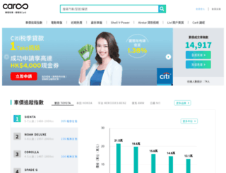 car8.com screenshot