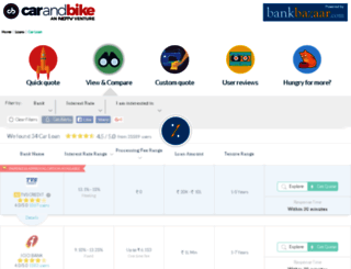 carandbike.bankbazaar.com screenshot