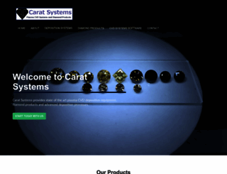 caratsystems.com screenshot