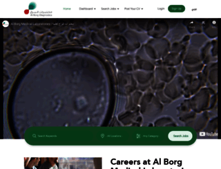 careers.alborglaboratories.com screenshot