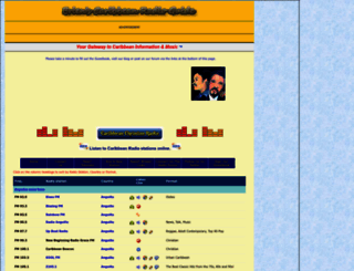 caribbean-radio.com screenshot