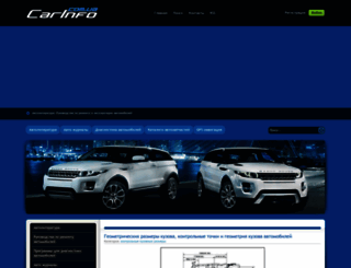 carinfo.com.ua screenshot