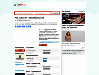 carinispizzarestaurant.com.cutestat.com screenshot