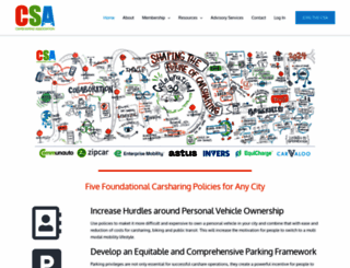 carsharing.org screenshot