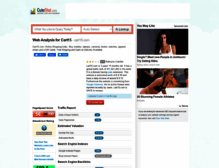 cart15.com.cutestat.com screenshot