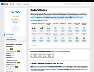 carters.knoji.com screenshot