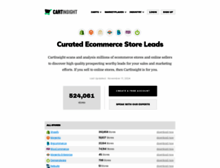 cartinsight.io screenshot