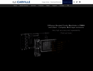 carvilleplastics.com screenshot
