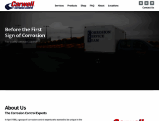 carwell.com screenshot