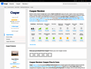casper.knoji.com screenshot