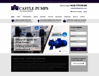 castlepumps.com screenshot