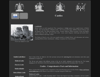 castles.me.uk screenshot