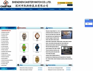 caswatch.com screenshot