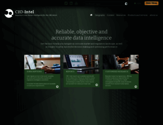 cbd-intel.com screenshot