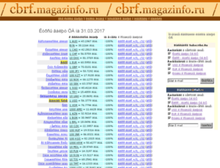 cbrf.magazinfo.ru screenshot