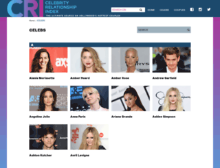celebrityrelationshipindex.com screenshot