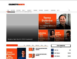 celebritysworth.com screenshot