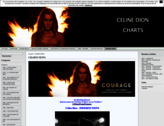 celinedioncharts.unblog.fr screenshot