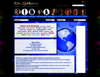 celrank.com screenshot