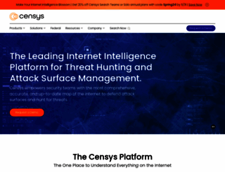 censys.com screenshot