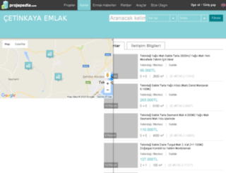 cetinkaya-emlak.projepedia.com screenshot