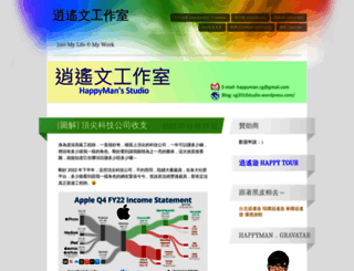 cg2010studio.com screenshot