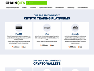 chainbits.com screenshot