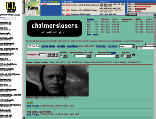 chalmerslosers.com screenshot