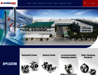 chandox.com screenshot