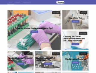 charchaa.org screenshot