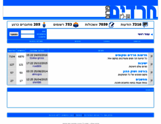 chareidim.com screenshot